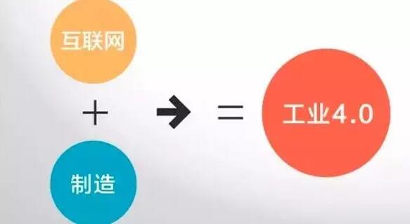 “工業(yè)4.0”，鋁合金壓鑄廠能從中獲益嗎？